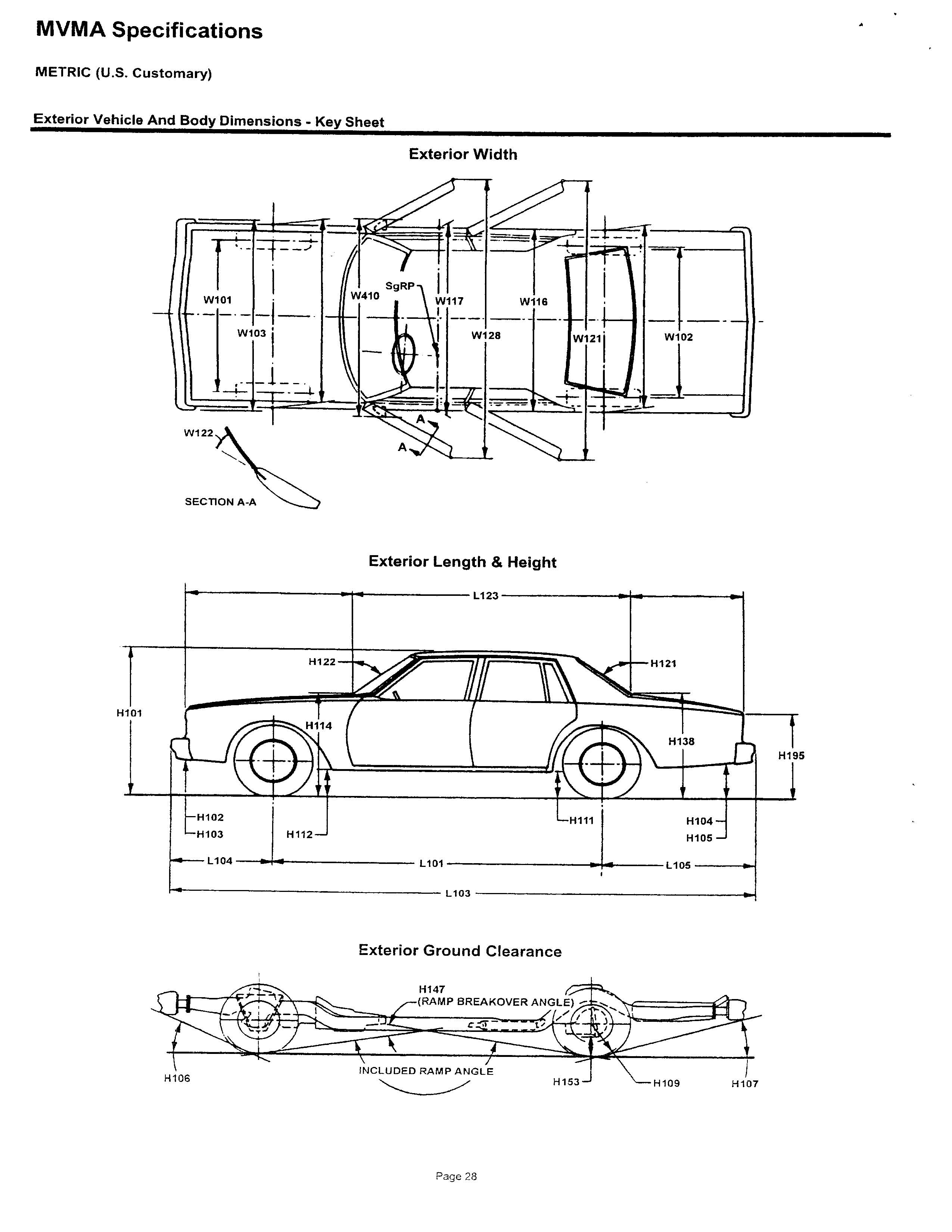 car body dimensions database